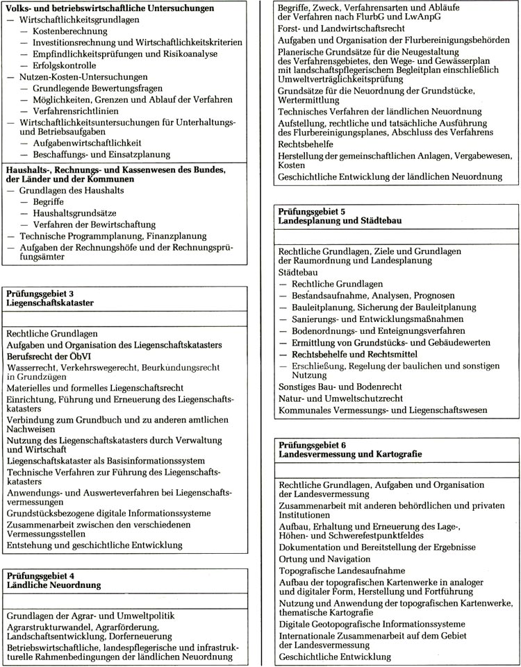 Anlage 5 - Seite 2 -