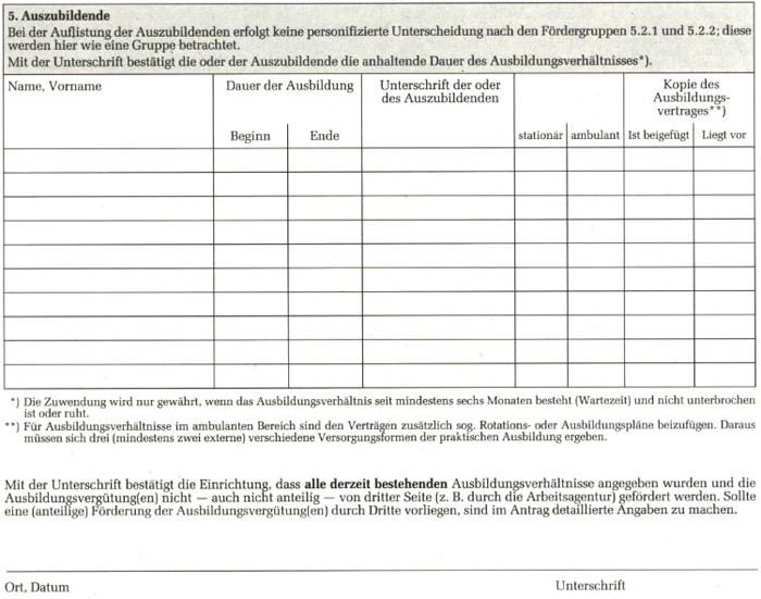 Anlage 1 - Seite 2 -